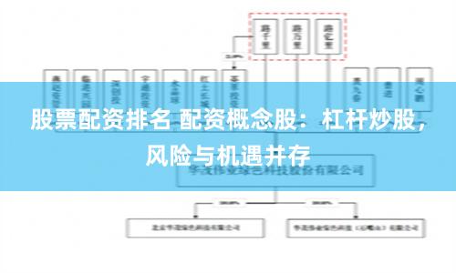 股票配资排名 配资概念股：杠杆炒股，风险与机遇并存