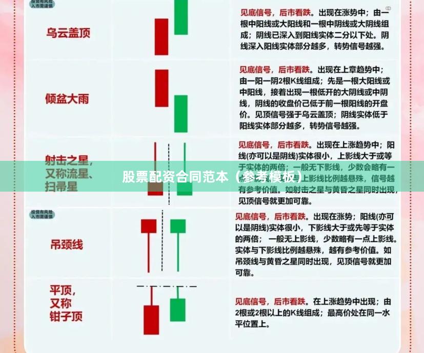 股票配资合同范本（参考模板）