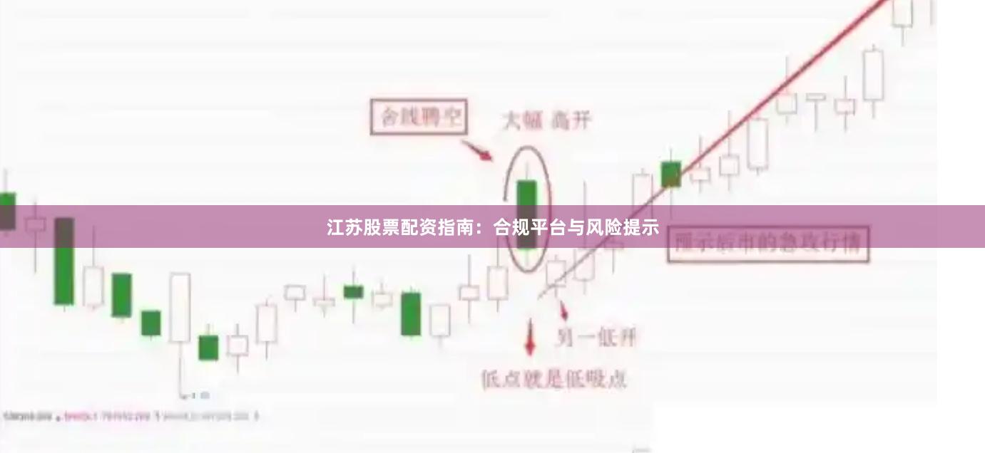 江苏股票配资指南：合规平台与风险提示