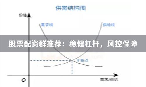 股票配资群推荐：稳健杠杆，风控保障