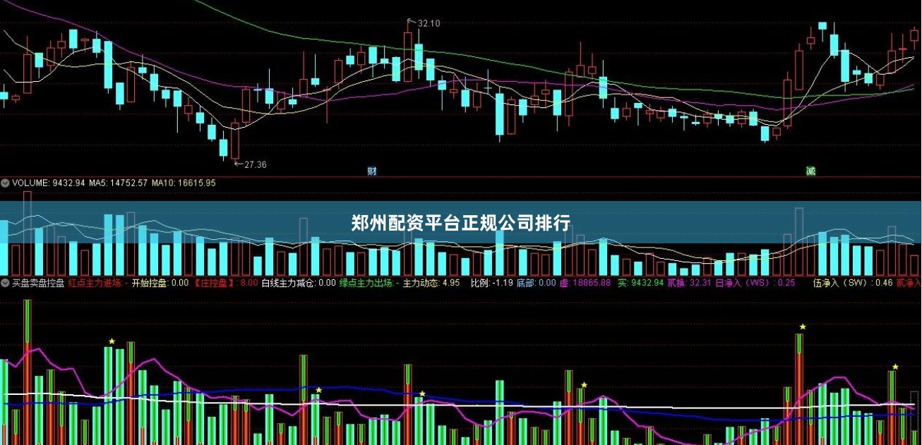 郑州配资平台正规公司排行