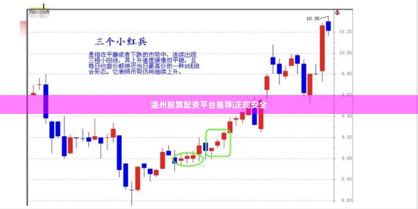 温州股票配资平台推荐|正规安全