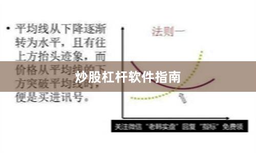 炒股杠杆软件指南