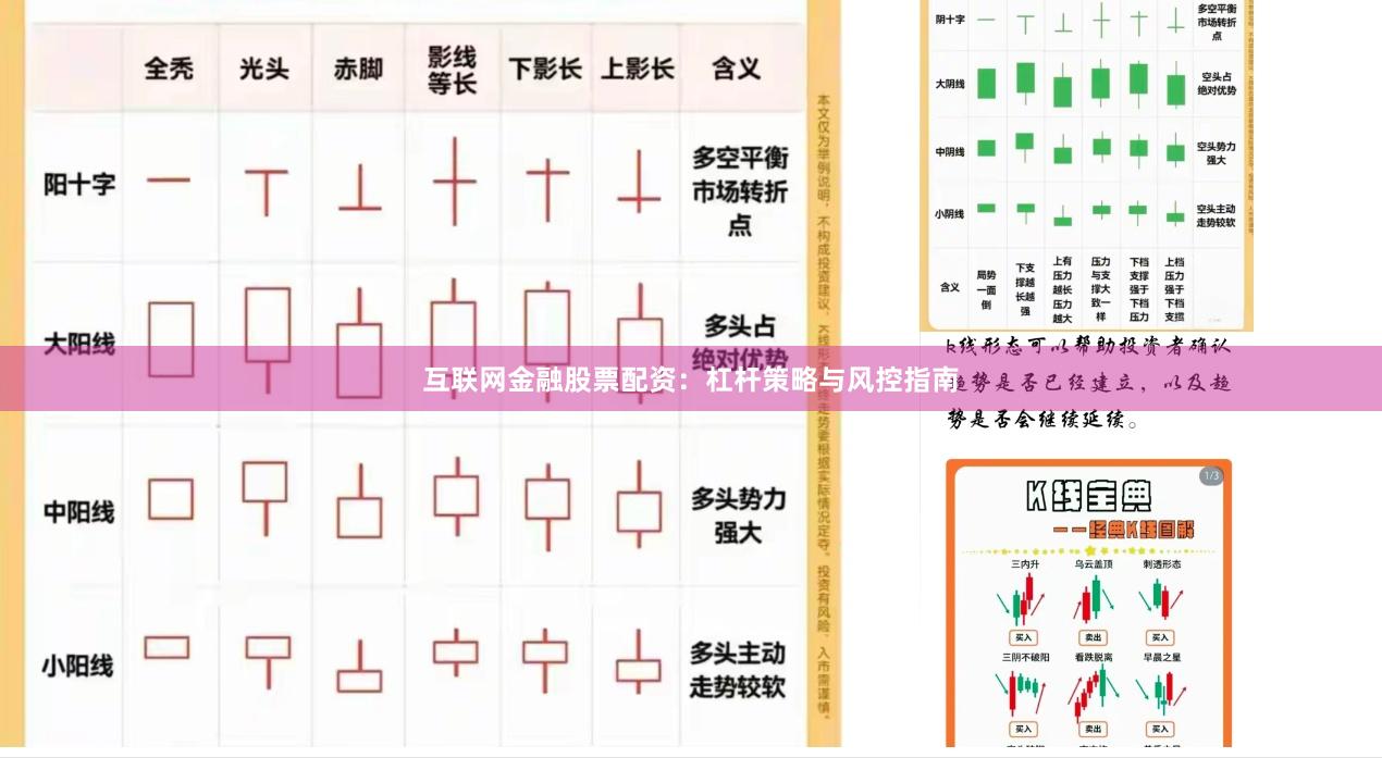 互联网金融股票配资：杠杆策略与风控指南