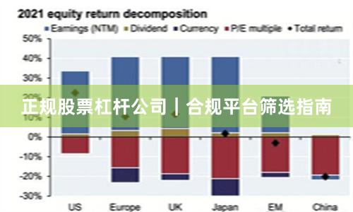 正规股票杠杆公司|合规平台筛选指南