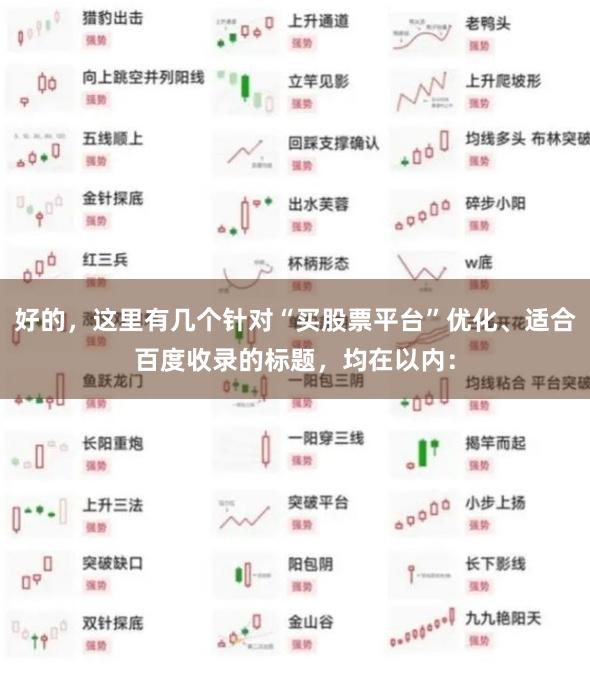 好的，这里有几个针对“买股票平台”优化、适合百度收录的标题，均在以内：