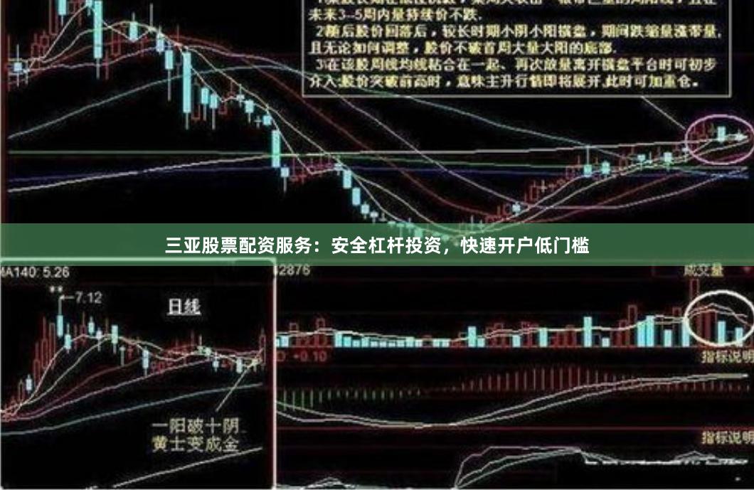 三亚股票配资服务：安全杠杆投资，快速开户低门槛